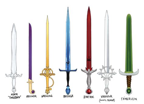 reddit swords